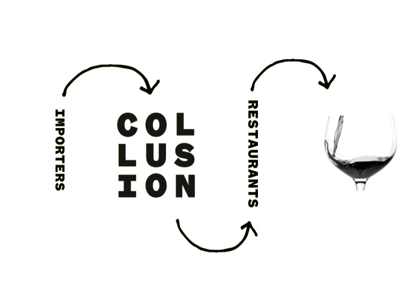 Collusion provides excellent wines for your customer